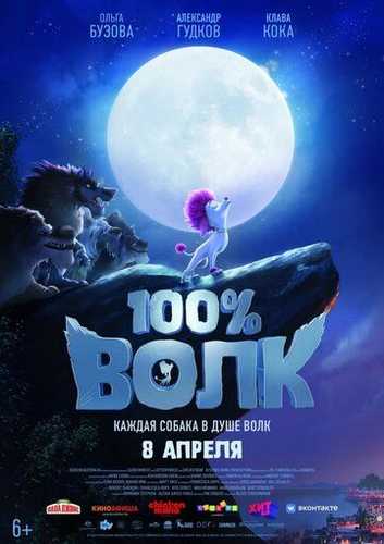 Yuz foiz Bo'ri / 100% bo'ri Uzbek Tilida 2020 multfilm skachat FHD