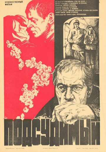Sudlanuvchi / Ayblanuvchi Uzbek Tilida 1985 kino skachat FHD