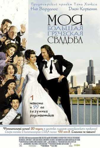 Mening katta yunoncha to'yim Uzbek Tilida 2001 kino skachat FHD