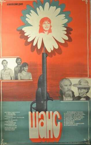 Imkoniyat Uzbek Tilida 1984 kino skachat HD