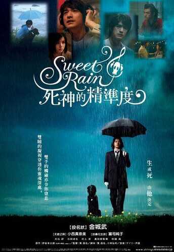 O'lim muqarrar / Chiroyli yomg'ir / Shirin yomg'ir Uzbek Tilida 2008 kino skachat FHD